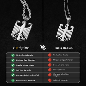 d'origine Deutschland Wappen Kette vs Billig-Kopien – Qualitätsvergleich